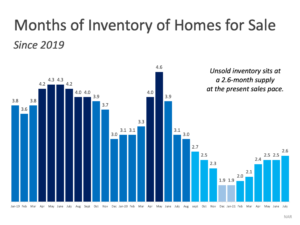 Reasons You Should Consider Selling This Fall Reasons You Should Consider Selling This Fall