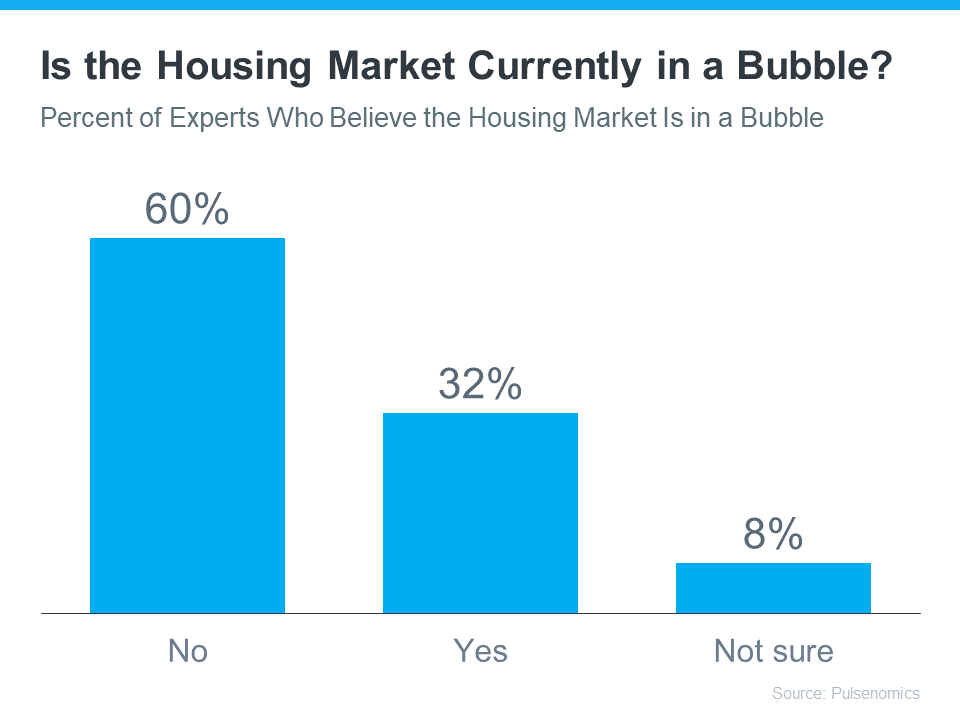 Two Reasons Why Today’s Housing Market Isn’t a Bubble Two Reasons Why Today’s Housing Market Isn’t a Bubble